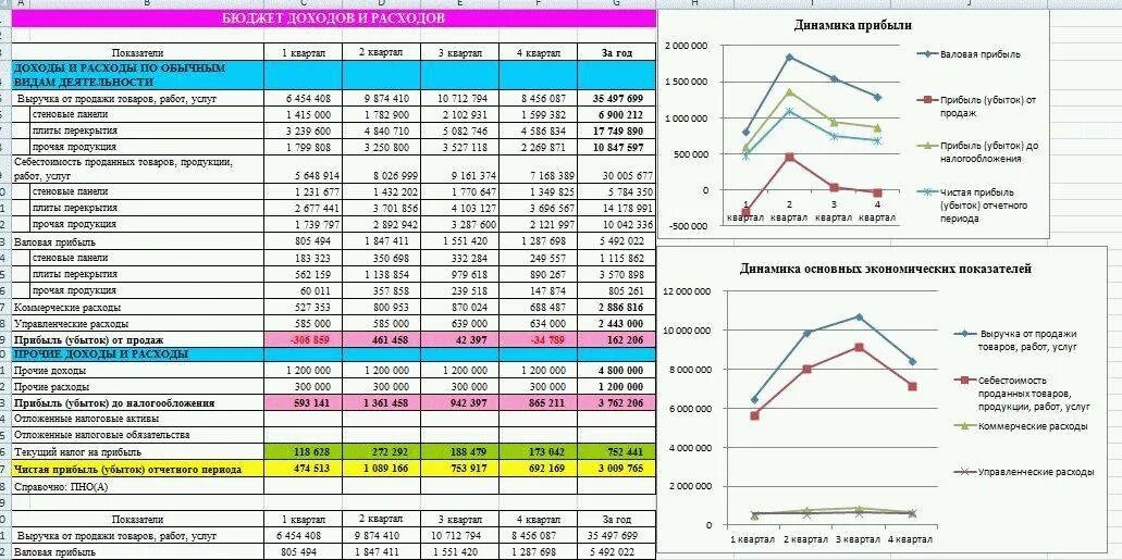 Программа уменьшение объемов