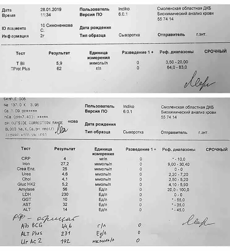 Потливость какие анализы. Какие анализы сдать при выпадении волос. Анализ крови при выпадении волос у женщин. Анализы на гормоны при выпадении волос у женщин список. Анализы при выпадении волос у мужчин список.