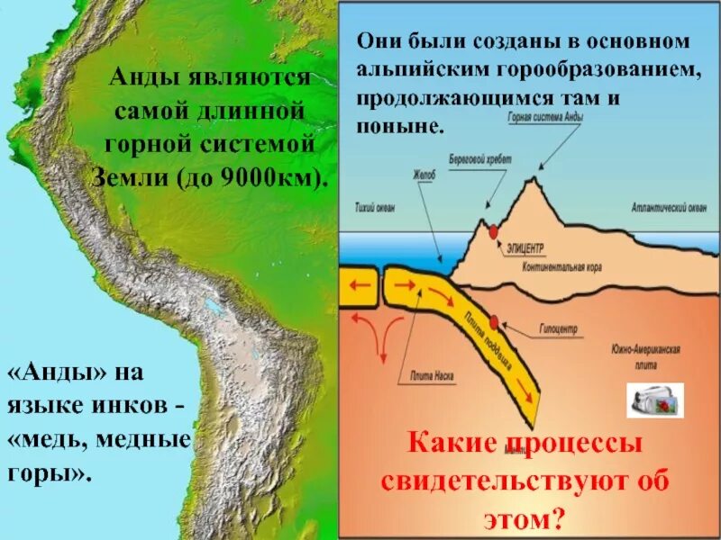 Горы анды в каком направлении. Самая длинная Горная система (Анды).. Самые длинные горные хребты земли. Самый длинный горный хребет на карте. Где расположены самые длинные горные хребты земли.