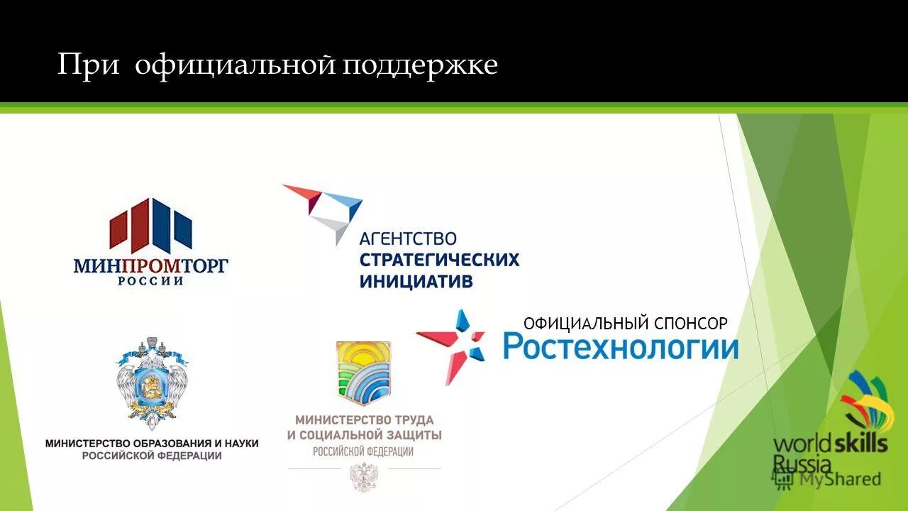 Поддержка субъектов мсп. Официально поддерживаемые. Официально поддерживаемые. Поддержка субъектов мсп. Официально поддерживаемые.