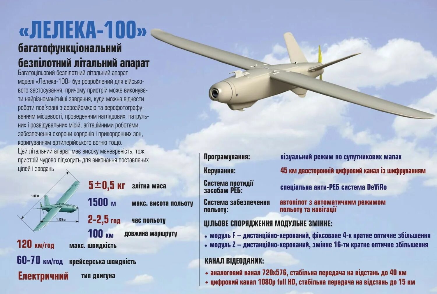 Лелека 100 беспилотный. Лелека-100 беспилотный летательный аппарат ттх. бпла лелека-100 ттх. украинские бпла лелека. украинский бпла лелека-100.