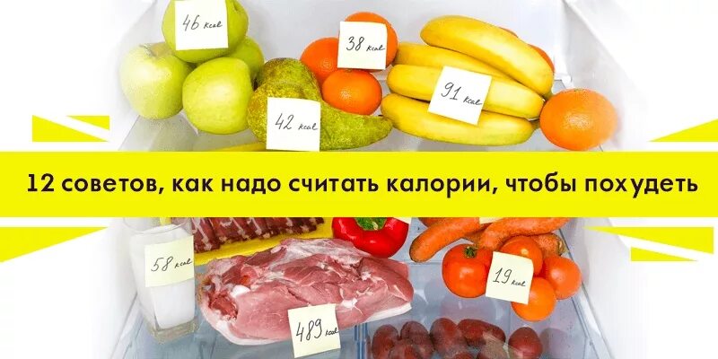 Как посчитать калории чтобы похудеть. Как считать калории. Как правильно считать калории. Как похудеть считая калории. Надо считать калории.