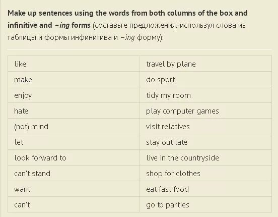 Make формы. Make up sentences using the Words. Make другая форма. Формы слова made. Use these words and make