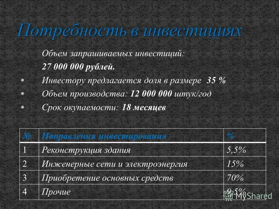 структура инвестиций в основной капитал. показатели инвестиций в основной капитал. объем привлекаемых инвестиций это. объем инвестиций, поступивших от иностранных инвесторов, по видам. объем инвестиций в основной капитал.