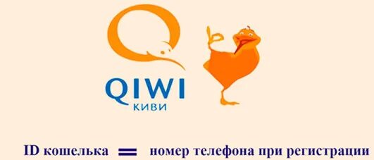 Номер киви кошелька. Займ на киви кошелек без отказов. QIWI аватар. Номер QIWI кошелька.