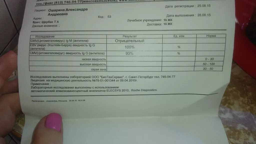 Measles igg норма антитела. Тест на антитела к коронавирусу. норма антител lgg к коронавирусу. результат анализа на антитела. результат исследования на антиген к коронавирусу.