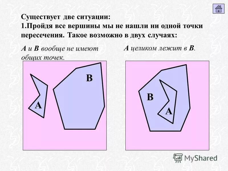 Диаонали невыпуклоо мноо уольника. Разрежьте квадрат на 2 невыпуклые пятиугольники. Пересечение выпуклых многоугольников. Много уголник выпуклый многоуогольник. Пересечение выпуклых многоугольников.