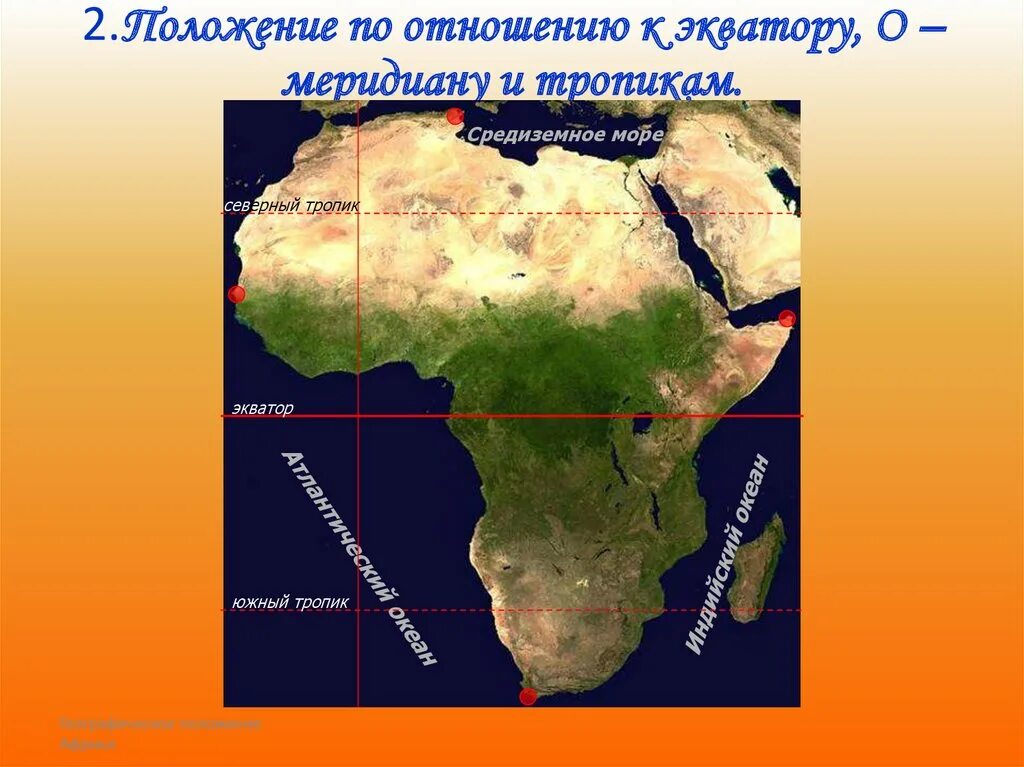 ГП положение Африки. Положение Африки по отношению к нулевому меридиану. Экватор Африки. Расположение Африки.