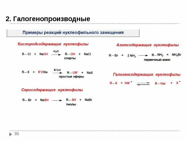 Реакции нуклеофильного замещения галогенопроизводных. Реакции нуклеофильного замещения примеры. реакция нуклеофильного замещения галогенопроизводных углеводородов. реакции нуклеофильного замещения спиртов.