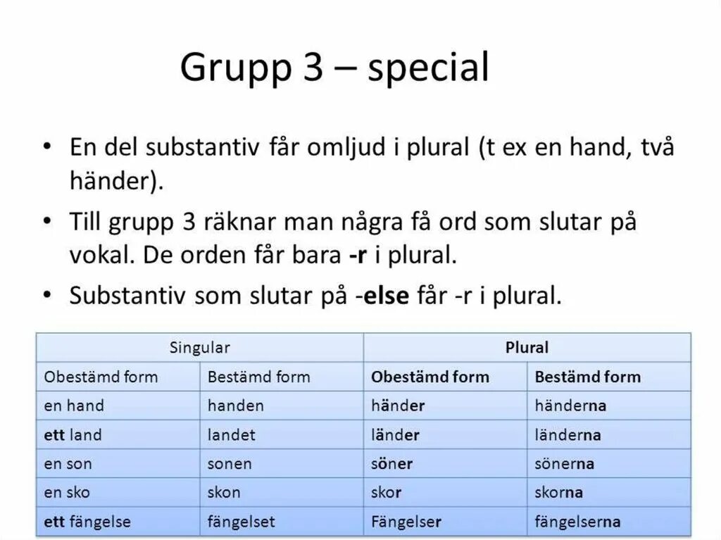 Singular plural немецкий. Plural form немецкий. Plurals на русском. Plural немецкий задания. Dish plural