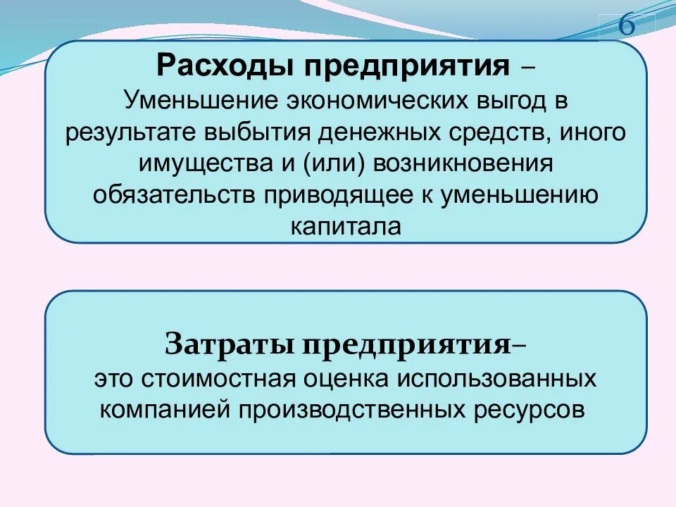Затраты предприятия определение. Расходы предприятия. затраты и расходы предприятия. доходы расходы прибыль организации. затраты предприятия презентация.