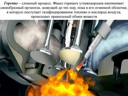 Сгорание бензина в двигателе автомобиля
