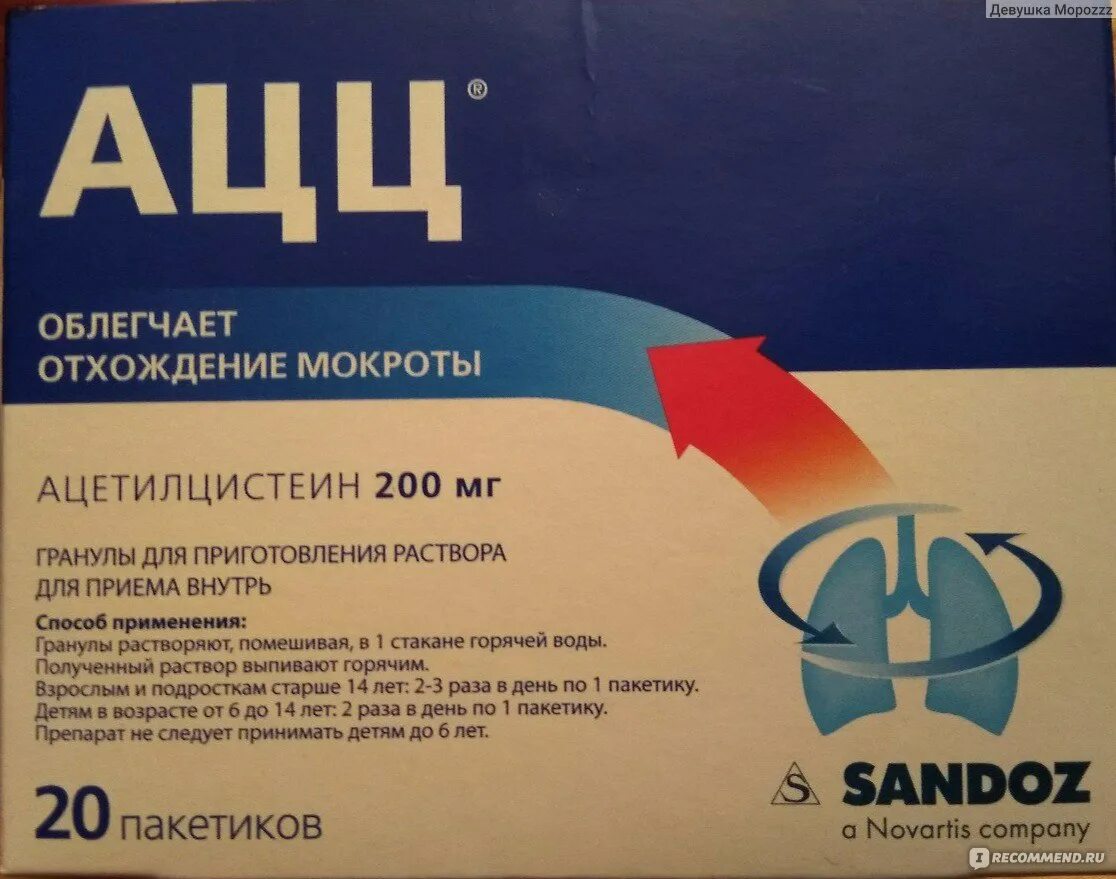 Ацц 150. Муколитические препараты ацц. Ацц 200 мг гранулы. Ацц упаковка. Ацц холодная или горячая вода