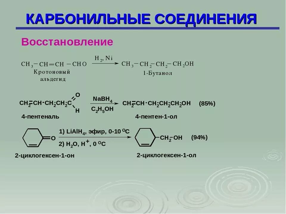 Получите карбонильные соединения. Карбонильные соединения. Непредельные карбонильные соединения. Восстановление карбонильных соединений. Восстановление поликарбонильных соединений.