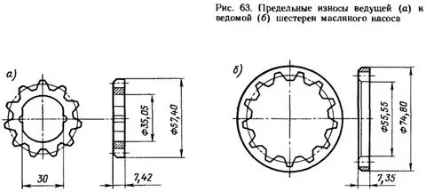 Ведомая шестерня масляного насоса