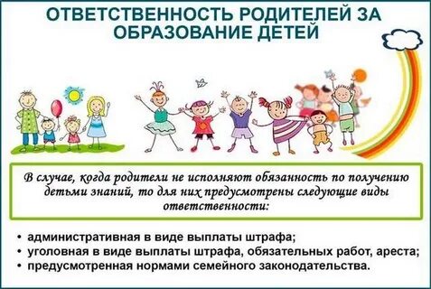 Ответственность родителей дошкольников