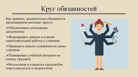 Круг обязанностей