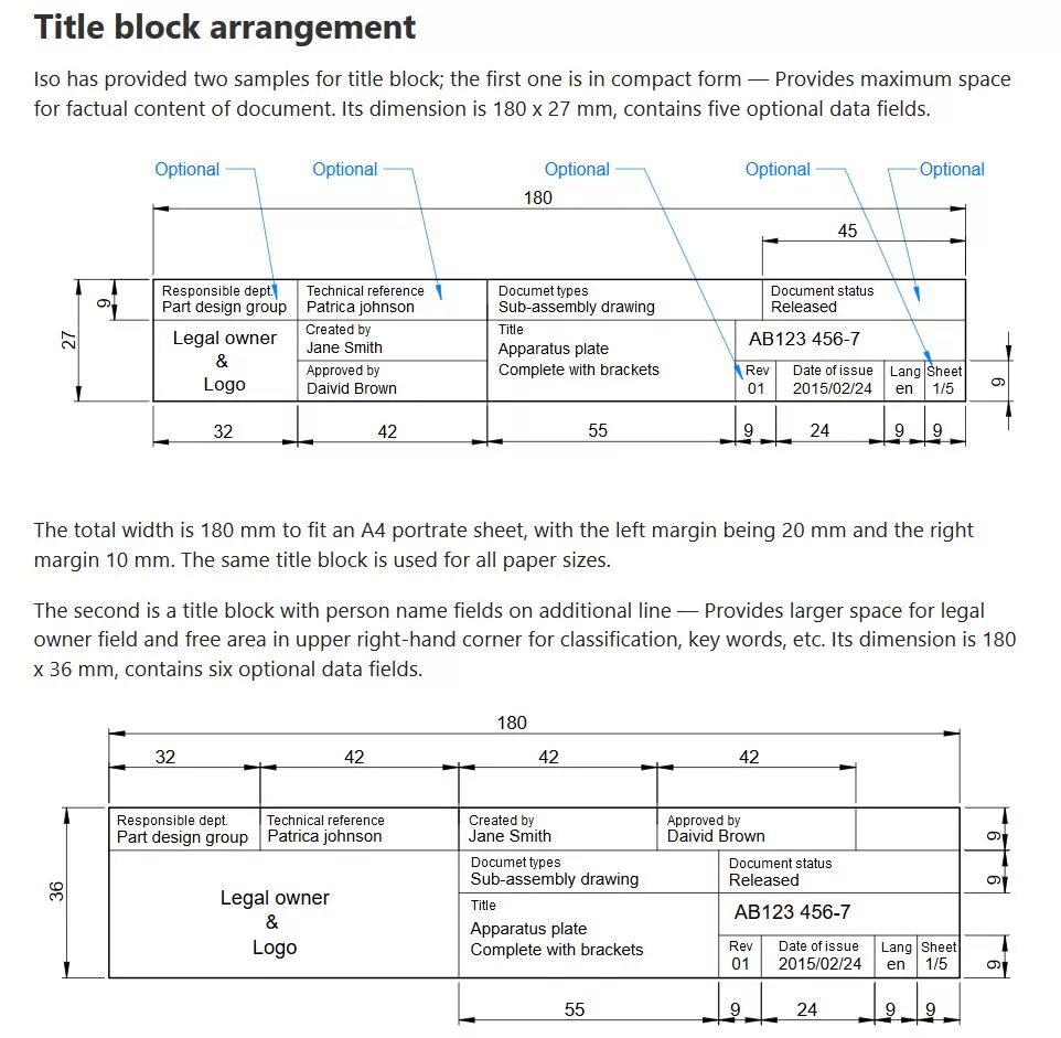 Title block autocad. Creating and inserting blocks. Title blocked. Title block iso. Ansi title block.