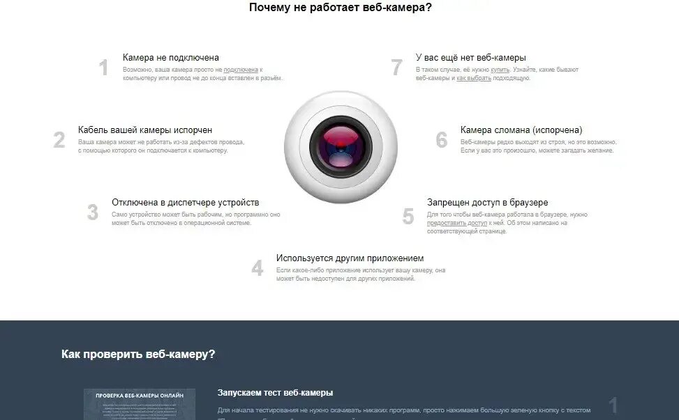 Проверка web. Как понять что камера работает. Как понять работает камера или нет. Проверка работы камеры в браузере. Как узнать что видеокамера работает.