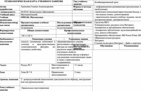 Технологическая карта воспитательного мероприятия