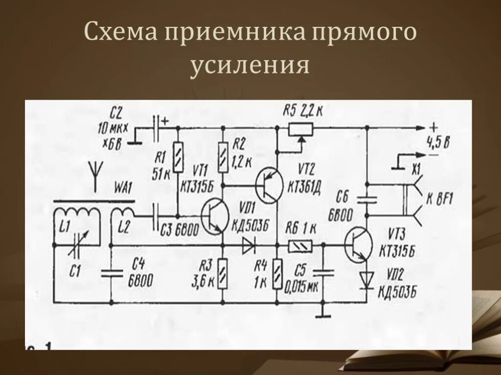 Схема прямого усиления. Радиоприемник прямого усиления схема. схемы транзисторных приемников прямого усиления. приемник прямого усиления кп303. электрическая принципиальная схема приемника прямого усиления.