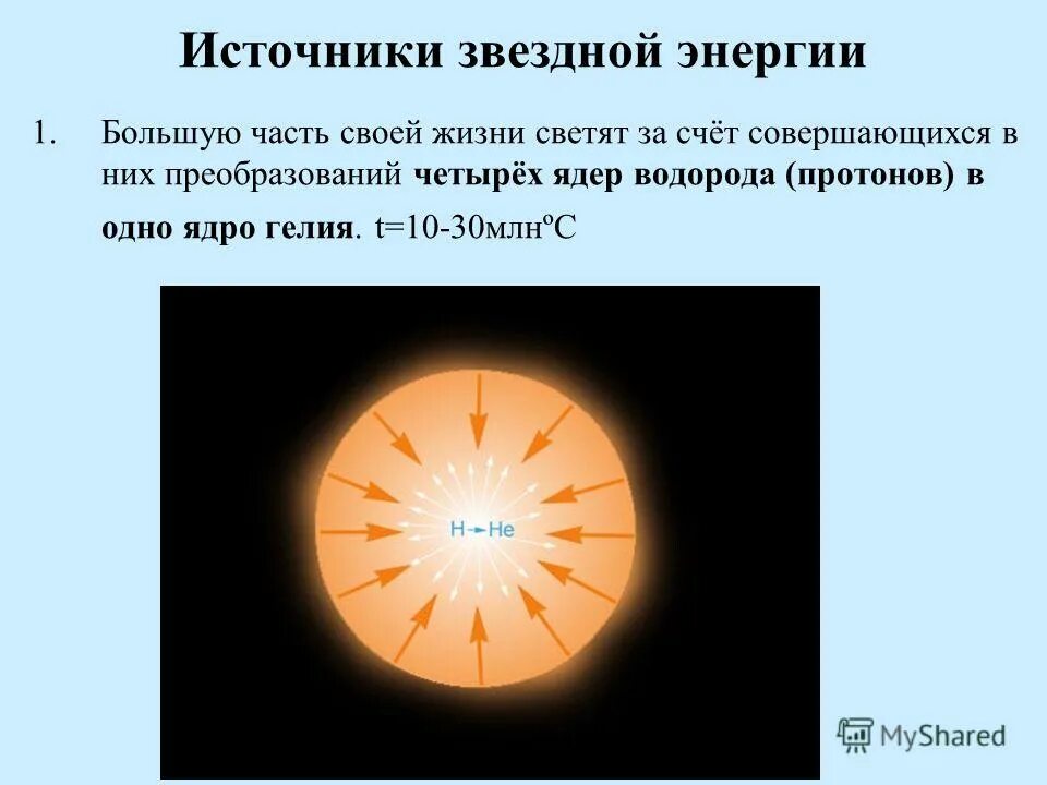 Спин электрона водорода. Физические основы мрт. Термоядерные реакции происходящие на солнце. Водород число протонов электронов и нейтронов. Ядро водорода протон.