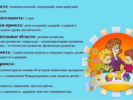 Проект день защита