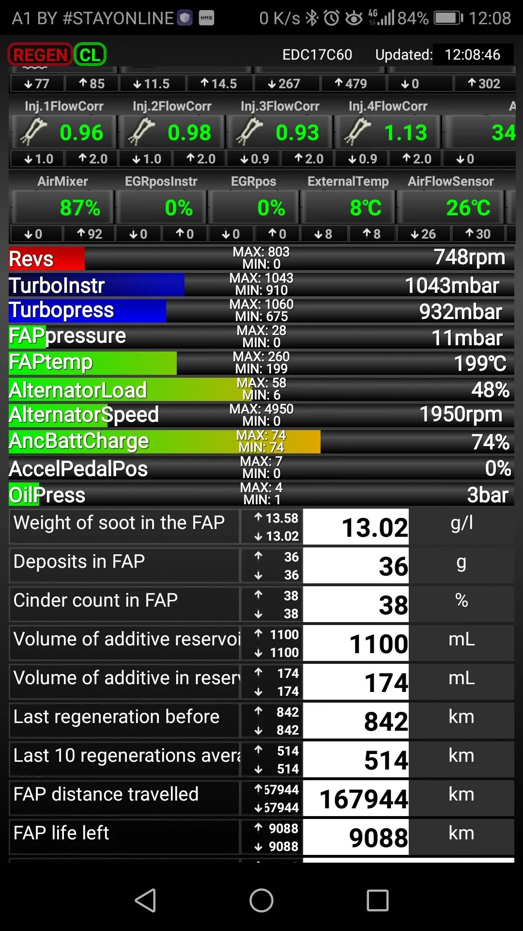 Faplite citroen/peugeot. Faplite citroen/peugeot. Приложение фап на андроид для ситроена. Fap citroen/peugeot obd2. Fap диагностика пежо.