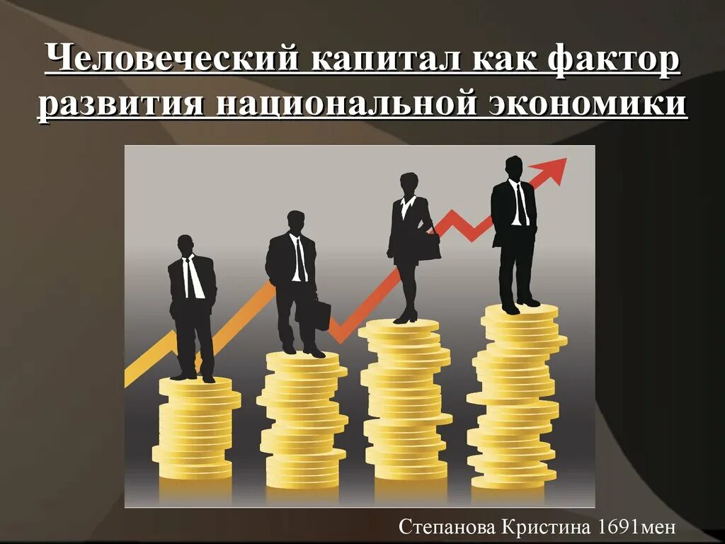 Человеческий капитал. Человеческий капитал это в экономике. Человеческий капитал капитал. Рост человеческого капитала.