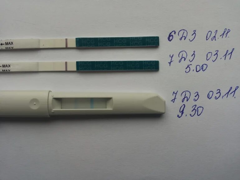 2 3 день задержки месячных. Тест на 5 день задержки. Тест на 7 день задержки. Тест на третий день задержки. Задержка но тест отрицательный.