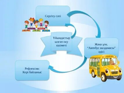 Күйеу жігітке арналған репортаж