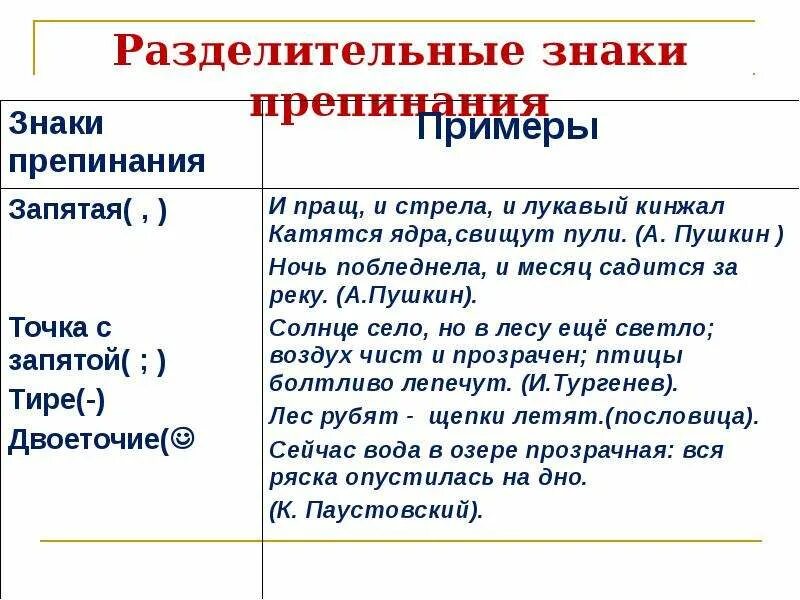 Знаки препинания после слова например. Разделительные знаки препинания. Пунктуация примеры. Знаки препинания примеры. Разделительные и выделительные знаки препинания.