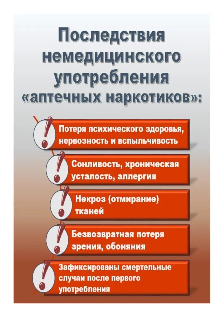 Последствия постановки на учет. Последствия постановки на наркологический учет. Аптечная наркомания памятка. Последствия от наркотиков. Постановка на учет в наркологическом диспансере