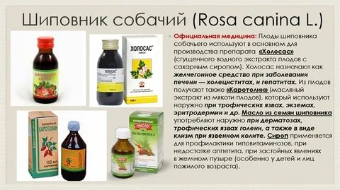 Сироп для чего применяется