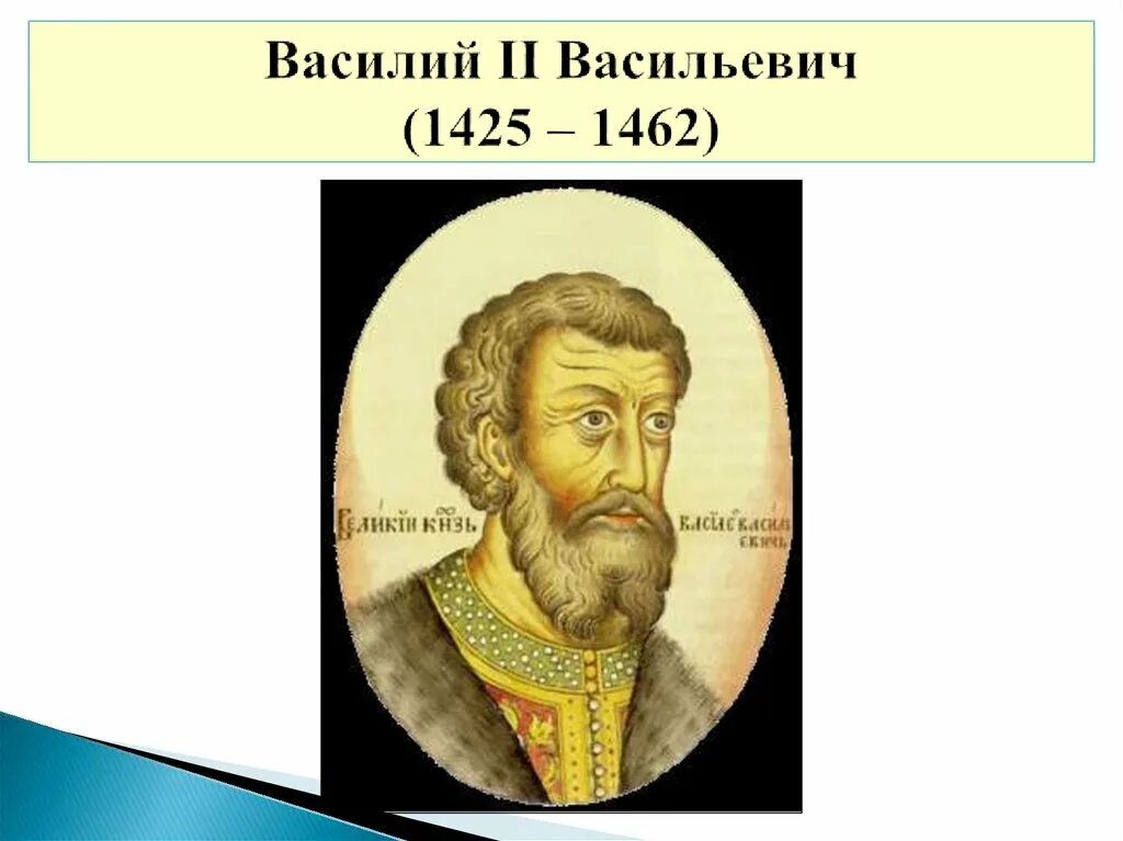 Василия 1 тест