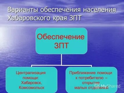Есть два варианта а и б