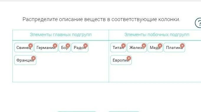 Распределите названия простых веществ по соответствующим колонкам.. Распределить вещества по соответствующим столбцам. Распредели элементы по группам рецепт. Распредели элементы по группам Одиссей. Ответы группы 22