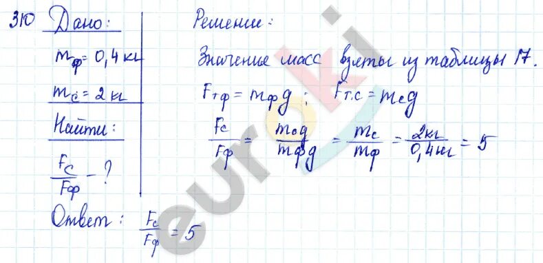 Физика 7 класс иванов читать. Номер 310 Лукашик. Физика 8 класс номер 1191 Лукашик. Физика 8 класс номер 1025 Лукашик.