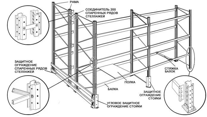 Состав стеллажа. Стеллажи паллетные схема сборки. Паллетный стеллаж балка СЕТП вид сбоку. Стеллажи паллетные чертежи dwg. Складские стеллажи фзм чертеж.