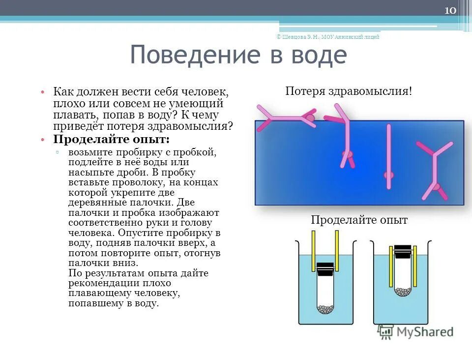 Тела плавают внутри жидкости в любом положении