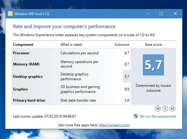 Wei tool windows 10. Winaero wei tool. индекс производительности windows 10. winaero wei tool на русском для windows 10. программа индекс.