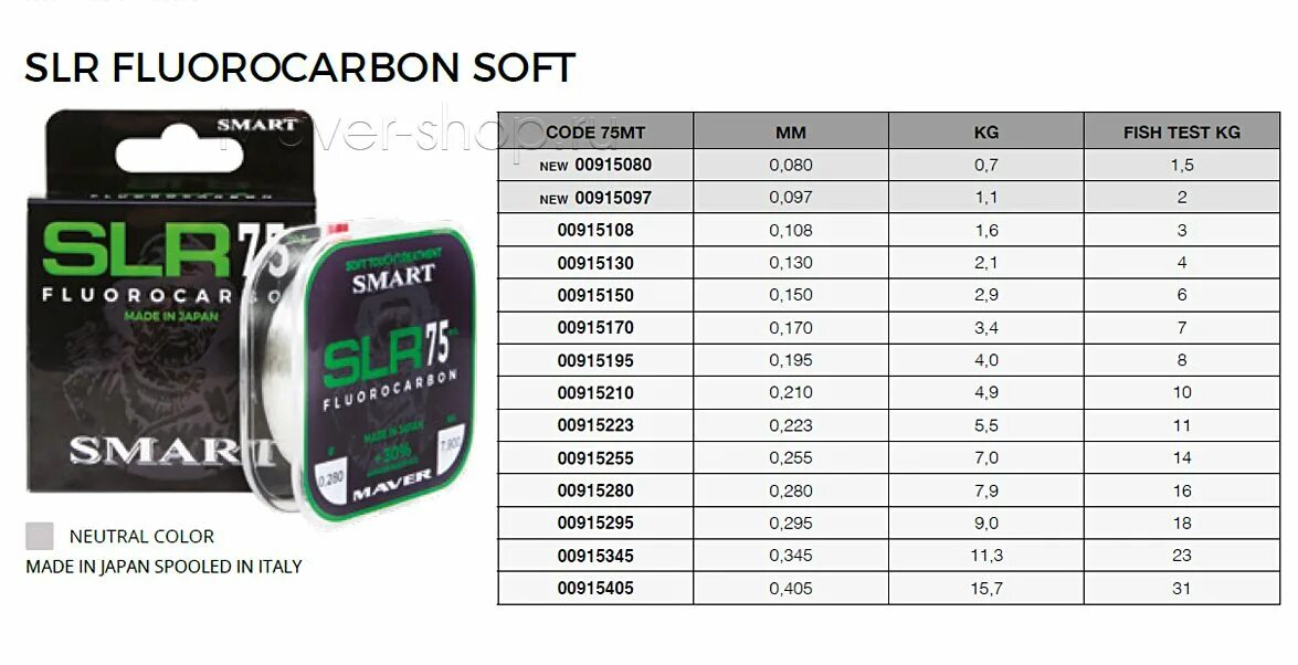 0 15 0 25 мм. Леска Maver SLR. Флюрокарбоновая леска для поводков 0,12. Леска карбон 0, 18.. Флюрокарбоновая леска 0.38 300м.