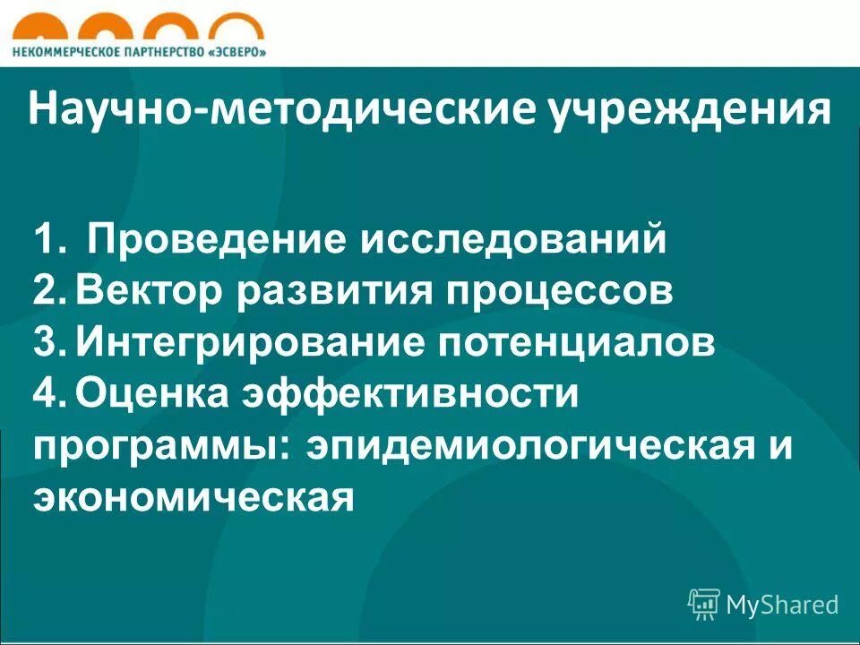 Ведущий синдром бронхиальной астмы. Смешанная антисептика примеры. Комплексные программы лечения. Комплексная антисептика. Программа лечения.