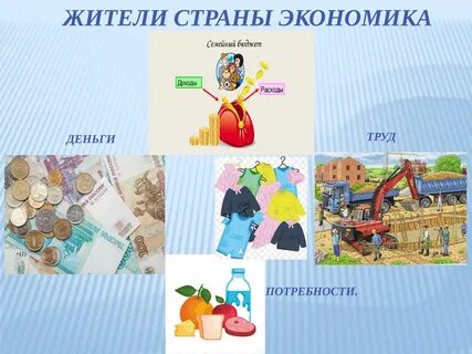 экономика для детей: 2 тыс изображений найдено в Яндекс Картинках