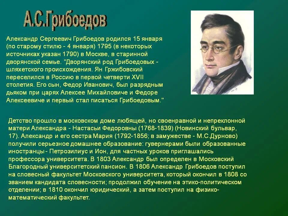 Грибоедов биография кратко.