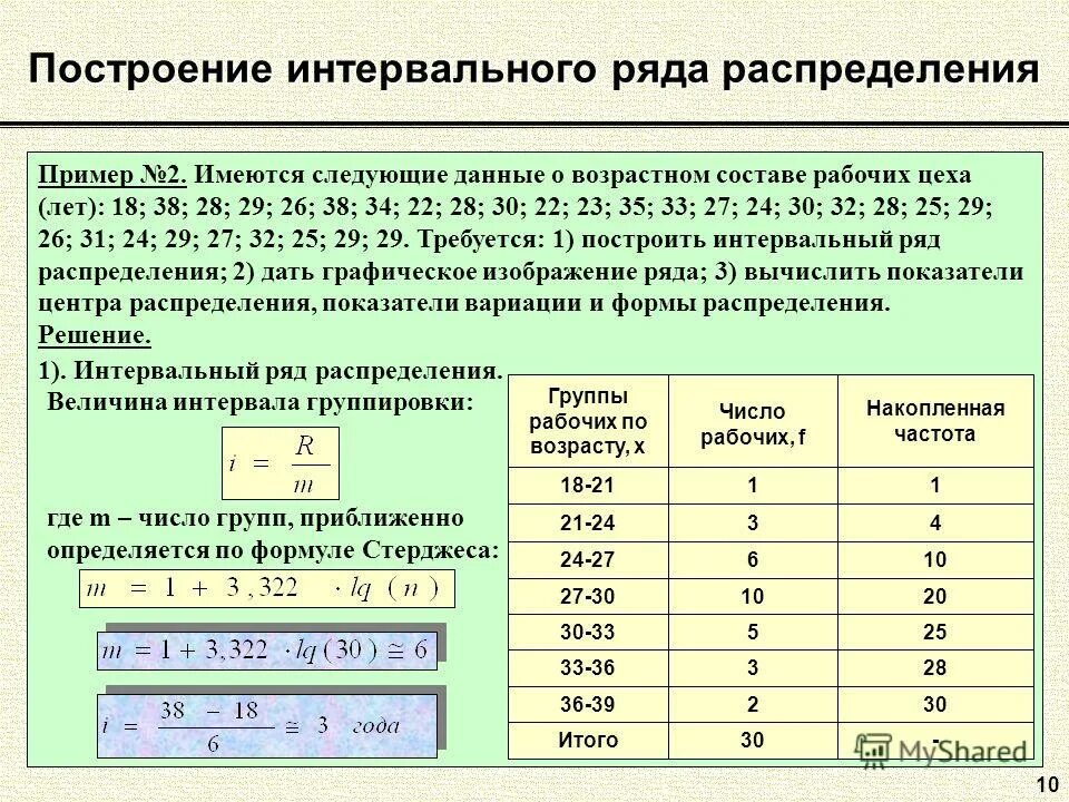 Результатов деятельности получены следующие результаты. Интервальный вариационный ряд таблица. Построение статистических рядов распределения. Интервальный ряд распределения. Построение интервального ряда распределения.