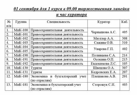 Монпк мончегорск расписание
