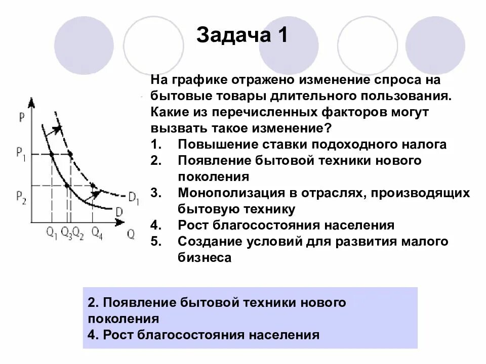 Закон спроса и предложения. Закон спроса и предложения презентация. Закон спроса график. Закон спроса устанавливает. Спрос закон изменения спроса