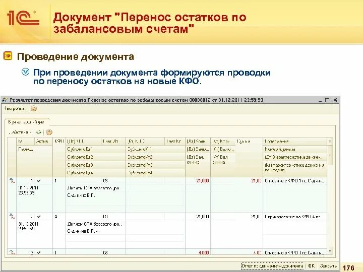 Забалансовые счета проводки. Проводки с забалансовыми счетами. Перенос проводки. При проведении документа.