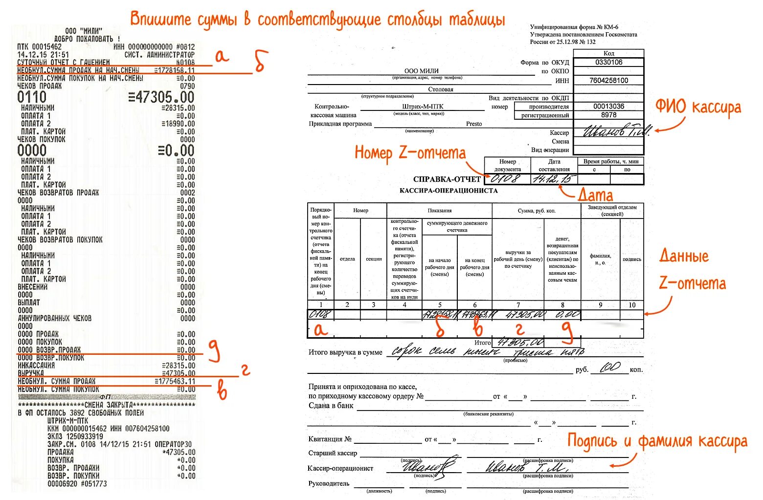 Кассир можно ли вернуть билеты. Справка-отчет кассира-операциониста форма км 6. Справка кассира- операциониста заполненный. Справка отчет кассира операциониста образец заполнения. Справку-отчет кассира-операциониста (форма № км-6)..